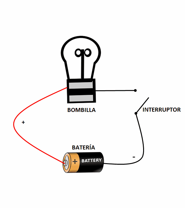 Circuito simple de un inversor de corriente Cambios de polaridad en un inversor