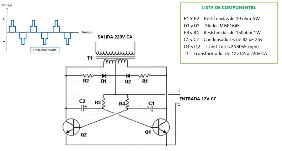 Esquema inversor onda modificada 300W Esquema inversor onda modificada 300W