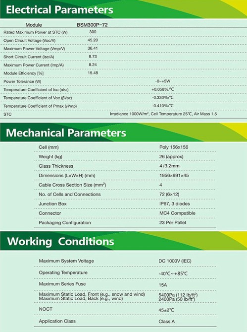 Características fabricante panel solar WCCsolar de 300w a 24v
