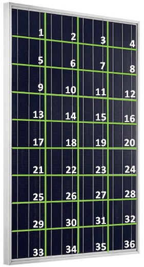 Ejemplo panel de 12v con 36 células