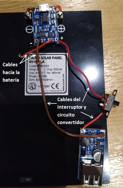 Cables de conexión entre componentes