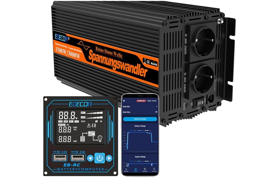 EDECOA 1500W 12v